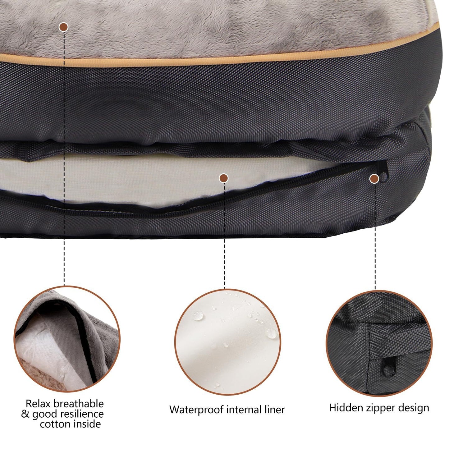 Dog Bed – Two-Tone Four-Sided Pet Sofa Bed for Dogs & Cats